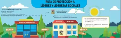 Ruta de protecci&oacute;n a lideres y lideresas