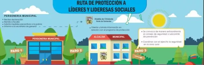 Ruta de protecci&oacute;n a lideres y lideresas